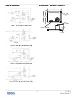 Предварительный просмотр 4 страницы Fenwal Controls 35-53CE Series Quick Start Manual