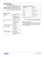 Preview for 6 page of Fenwal Controls 35-53CE Series Quick Start Manual