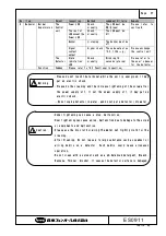 Preview for 27 page of Fenwal Controls FC1 Operation & Instruction Manual