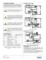 Предварительный просмотр 3 страницы Fenwal 35-60 Series Quick Start Manual