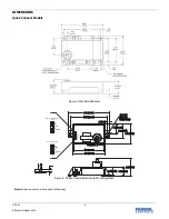 Предварительный просмотр 5 страницы Fenwal 35-60 Series Quick Start Manual