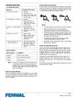 Preview for 4 page of Fenwal 35-70 Series Manual