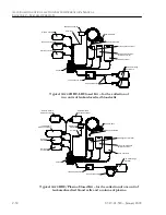 Предварительный просмотр 56 страницы Fenwal 4R5707 Operator'S Manual