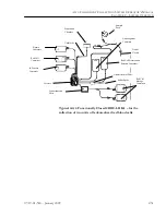 Предварительный просмотр 57 страницы Fenwal 4R5707 Operator'S Manual