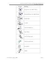 Предварительный просмотр 469 страницы Fenwal 4R5707 Operator'S Manual