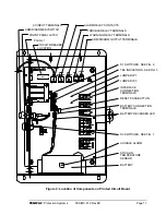 Предварительный просмотр 13 страницы Fenwal EX 200 Installation, Operation And Maintenance Manual