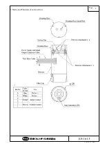 Preview for 4 page of Fenwal F1H-Q-RYW1K Operation & Instruction Manual