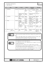 Preview for 10 page of Fenwal F1H-Q-RYW1K Operation & Instruction Manual