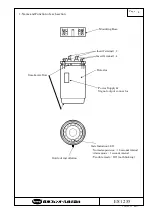 Preview for 4 page of Fenwal F1H-RYW1 Operation & Instruction Manual