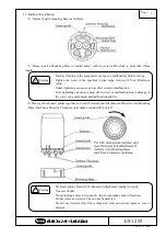 Preview for 6 page of Fenwal F1H-RYW1 Operation & Instruction Manual