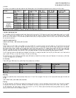 Preview for 3 page of Fenwal PSD Series Installation Instructions Manual