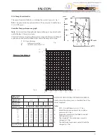 Preview for 9 page of Fer Falcon 47-26701 Installation, Servicing And User Instructions Manual