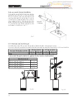 Preview for 16 page of Fer Falcon 47-26701 Installation, Servicing And User Instructions Manual