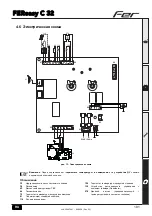 Предварительный просмотр 21 страницы Fer FEReasy C 32 Instructions For Use, Installation And Maintenance