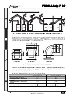 Preview for 11 page of Fer FERELLAzip F 30 Instructions For Use, Installation And Maintenance