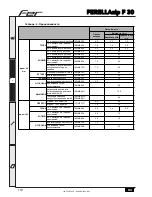 Preview for 13 page of Fer FERELLAzip F 30 Instructions For Use, Installation And Maintenance