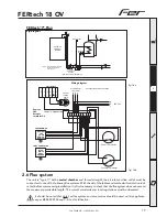 Preview for 17 page of Fer FERtech 18 OV Instructions For Use, Installation And Maintenance