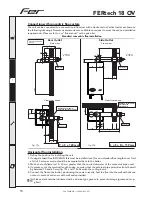 Preview for 18 page of Fer FERtech 18 OV Instructions For Use, Installation And Maintenance