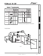 Preview for 21 page of Fer FERtech 18 OV Instructions For Use, Installation And Maintenance