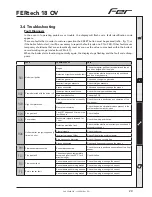 Preview for 29 page of Fer FERtech 18 OV Instructions For Use, Installation And Maintenance