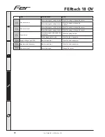 Preview for 30 page of Fer FERtech 18 OV Instructions For Use, Installation And Maintenance