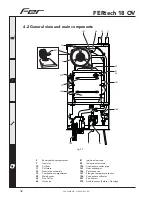 Preview for 32 page of Fer FERtech 18 OV Instructions For Use, Installation And Maintenance