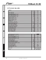 Preview for 34 page of Fer FERtech 18 OV Instructions For Use, Installation And Maintenance