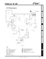 Preview for 35 page of Fer FERtech 18 OV Instructions For Use, Installation And Maintenance