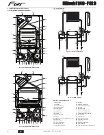 Preview for 8 page of Fer FERtech F 24 D Instructions For Use, Installation And Maintenance