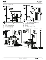 Preview for 5 page of Fer G3G Instructions For Use, Installation And Maintenance