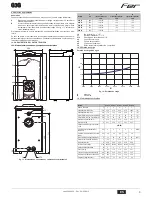 Preview for 9 page of Fer G3G Instructions For Use, Installation And Maintenance