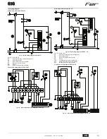 Preview for 15 page of Fer G3G Instructions For Use, Installation And Maintenance