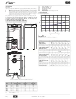 Preview for 18 page of Fer G3G Instructions For Use, Installation And Maintenance