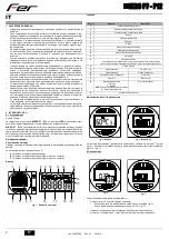 Preview for 2 page of Fer MIKRO P7 Instructions For Use Manual