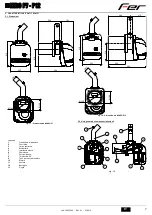 Preview for 7 page of Fer MIKRO P7 Instructions For Use Manual