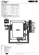 Preview for 16 page of Fer MIKRO P7 Instructions For Use Manual