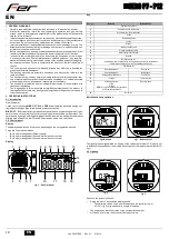 Preview for 18 page of Fer MIKRO P7 Instructions For Use Manual