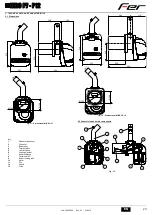 Preview for 23 page of Fer MIKRO P7 Instructions For Use Manual