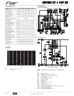 Preview for 16 page of Fer SEVEN 67 107 2S Service And Maintenance Manual