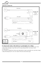 Предварительный просмотр 18 страницы Ferax 16 DB Manual