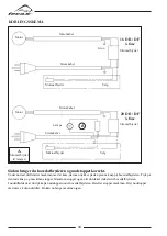 Предварительный просмотр 34 страницы Ferax 16 DB Manual