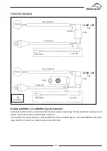 Предварительный просмотр 41 страницы Ferax 16 DB Manual