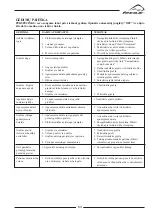 Предварительный просмотр 63 страницы Ferax 16 DB Manual