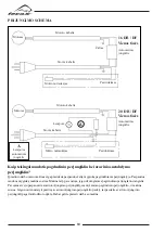 Предварительный просмотр 64 страницы Ferax 16 DB Manual