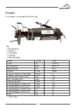 Preview for 4 page of Ferax 17908-0106 Manual