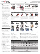 Ferei BL900 User Manual preview