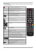 Preview for 8 page of Ferguson Ariva T760i User Manual