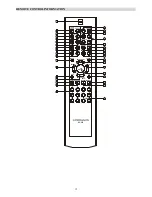 Предварительный просмотр 13 страницы Ferguson AV-660 Operator'S Manual