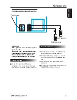 Preview for 9 page of Ferguson AV290DVD Quick Start Manual