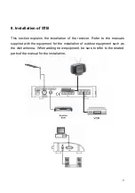 Preview for 9 page of Ferguson CF2000AT Manual